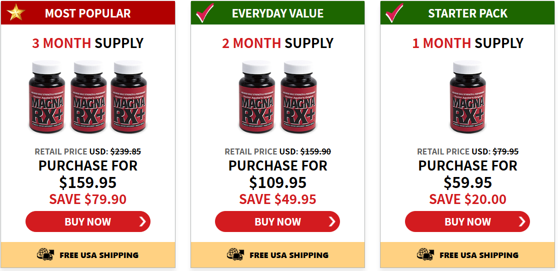 Magna RX price